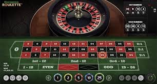 Experience the Excitement of Online Roulette for Real Money in India -1651426636